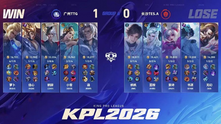 🎮TTG下路双人组状态拉满 TTG拿下三轮A组开门红 TTG 3-1 TES