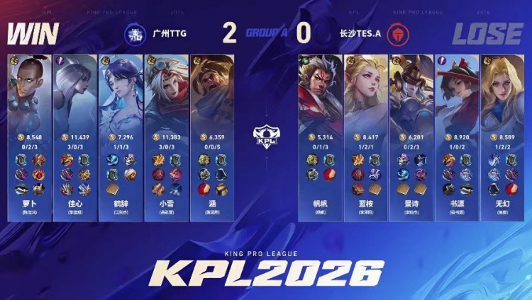 🎮TTG下路双人组状态拉满 TTG拿下三轮A组开门红 TTG 3-1 TES