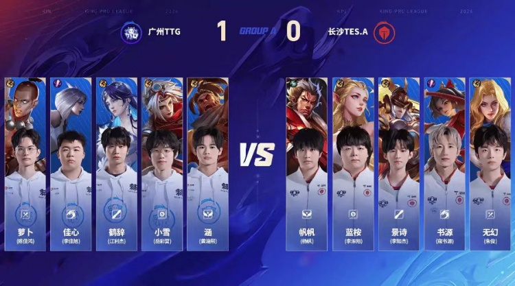 🎮TTG下路双人组状态拉满 TTG拿下三轮A组开门红 TTG 3-1 TES