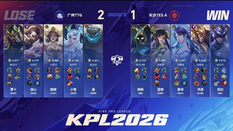 🎮TTG下路双人组状态拉满 TTG拿下三轮A组开门红 TTG 3-1 TES