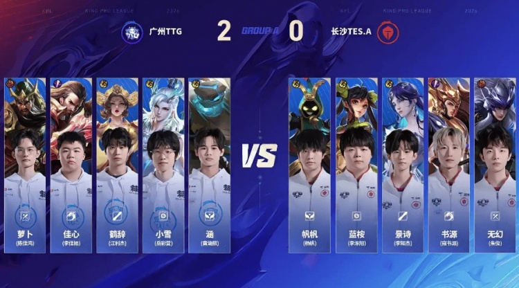 🎮TTG下路双人组状态拉满 TTG拿下三轮A组开门红 TTG 3-1 TES