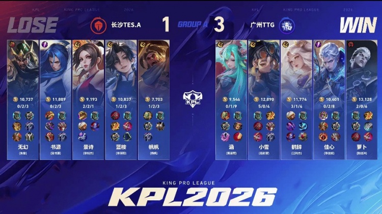 🎮TTG下路双人组状态拉满 TTG拿下三轮A组开门红 TTG 3-1 TES