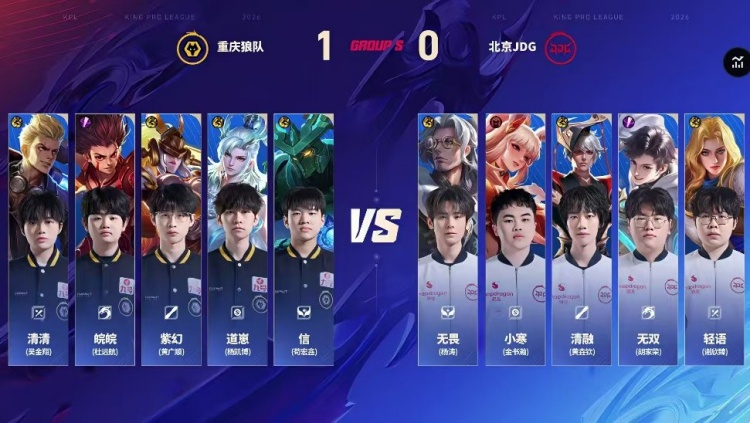 🎮JDG翻盘回敬狼队 JDG初入S组拿下狼队 JDG 3-2 狼队