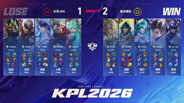 🎮JDG翻盘回敬狼队 JDG初入S组拿下狼队 JDG 3-2 狼队