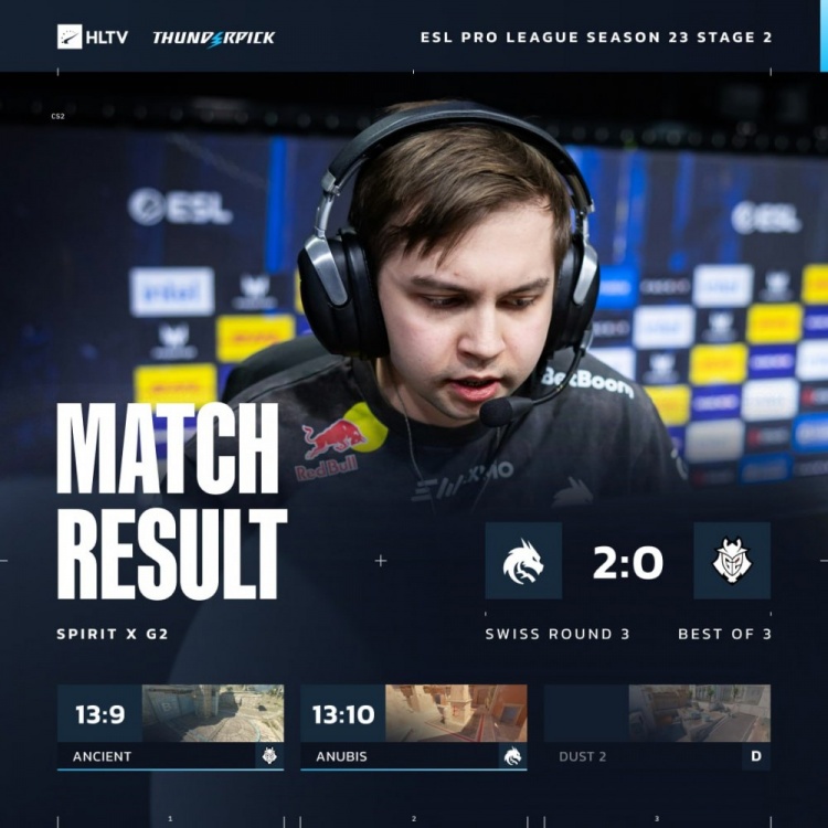 🎮魔王归来！donk砍瓜切菜41杀 绿龙横扫G2 三连胜晋级EPL八强【球盟会】