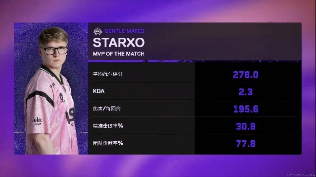 🎮战术碾压！M8纯粹阅读AG成功拿下图一胜利！M8 1-0 AG