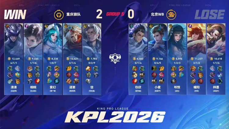 🎮狼队及时调整 道崽兜底拿下WB拒绝两连败 狼队 3-2 WB