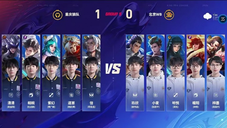 🎮狼队及时调整 道崽兜底拿下WB拒绝两连败 狼队 3-2 WB