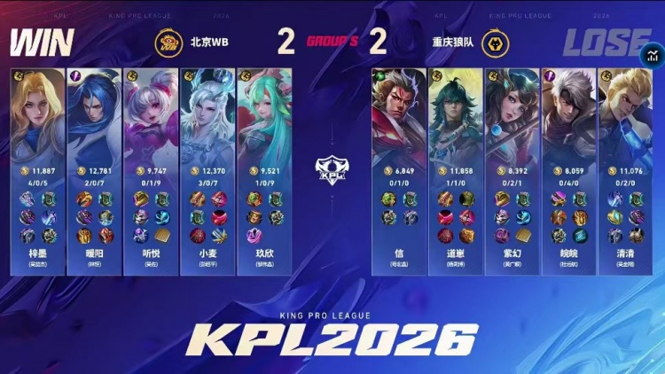 🎮狼队及时调整 道崽兜底拿下WB拒绝两连败 狼队 3-2 WB