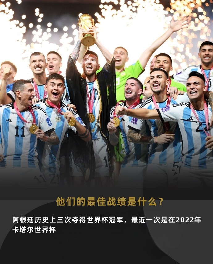 【精选必读】FIFA官博介绍世⬇️界杯参赛球队之阿根廷：卫冕冠军、历史三次夺冠(图4)