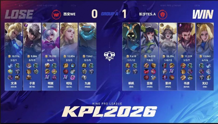 🎮WE尽力而为难取胜利 TES韧性十足逆风翻盘 TES 3-2 WE