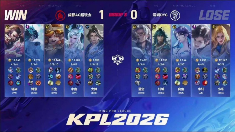 🎮钟意长生强势回归 AG全面碾压零封DYG AG 3-0 DYG