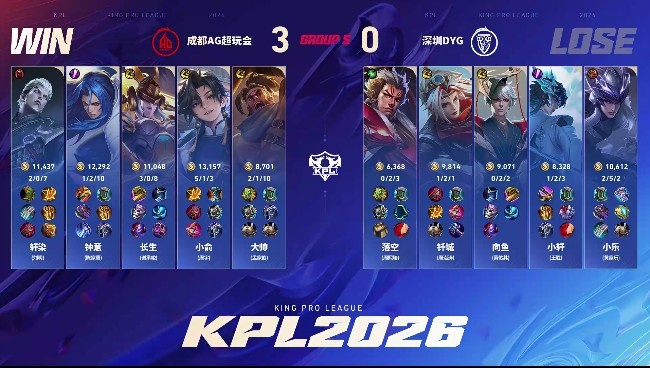 🎮钟意长生强势回归 AG全面碾压零封DYG AG 3-0 DYG