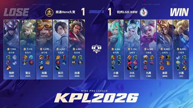 【蜗牛电竞】🎮闪电打击!LGD三局速通拿下Hweo夺得胜利 LGD 3-1 Hero