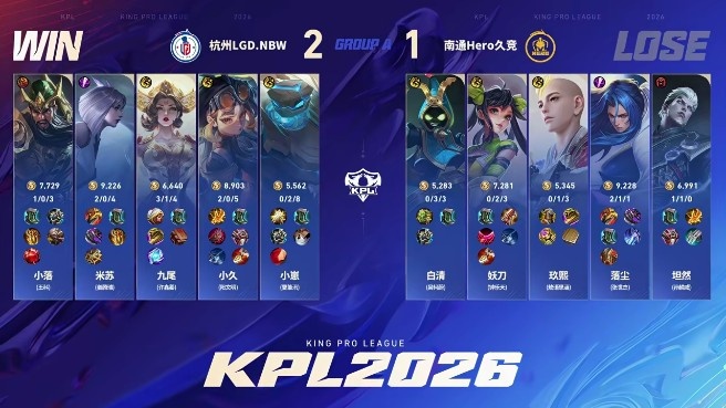 【蜗牛电竞】🎮闪电打击!LGD三局速通拿下Hweo夺得胜利 LGD 3-1 Hero