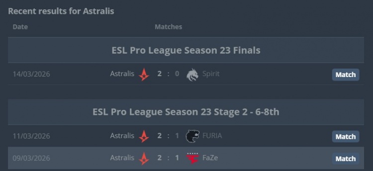 【蜗牛电竞】🎮布雷德十五勇士之力压制donk A队横扫淘汰绿龙 进军EPL半决赛