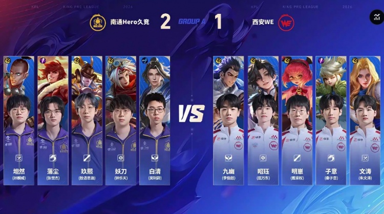 【蜗牛电竞】🎮终结连败 玖熙控制输出流中单帮助Hero战胜WE Hero 3-1 WE