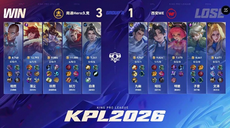 【蜗牛电竞】🎮终结连败 玖熙控制输出流中单帮助Hero战胜WE Hero 3-1 WE