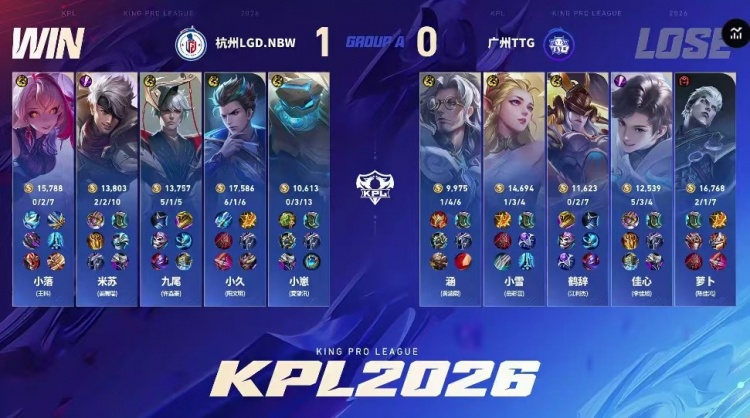 🎮为了季后赛！LGD状态拉满零封TTG为季后赛助力 LGD 3-0 TTG