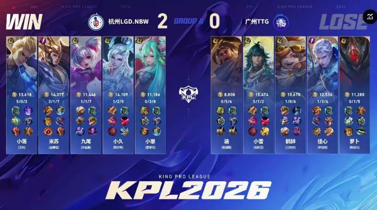 🎮为了季后赛！LGD状态拉满零封TTG为季后赛助力 LGD 3-0 TTG