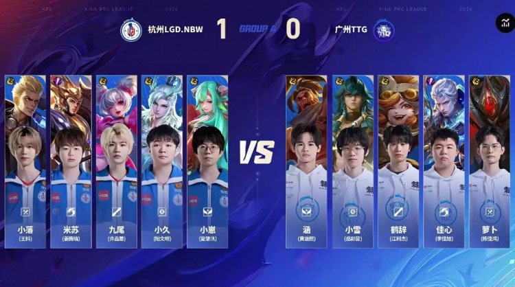 🎮为了季后赛！LGD状态拉满零封TTG为季后赛助力 LGD 3-0 TTG