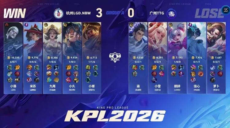 🎮为了季后赛！LGD状态拉满零封TTG为季后赛助力 LGD 3-0 TTG