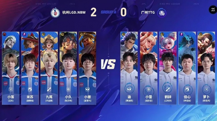 🎮为了季后赛！LGD状态拉满零封TTG为季后赛助力 LGD 3-0 TTG