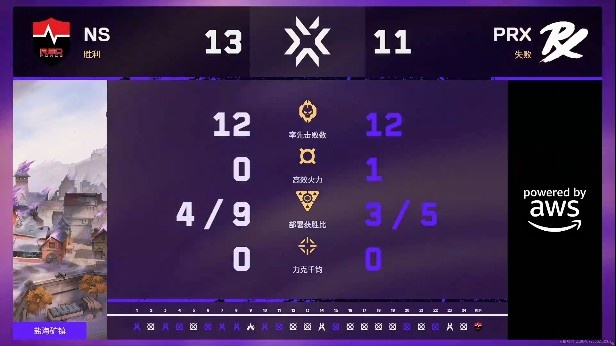 🎮防守追分!NS防守发力完成追分翻盘先拿图一!NS 1-0 PRX
