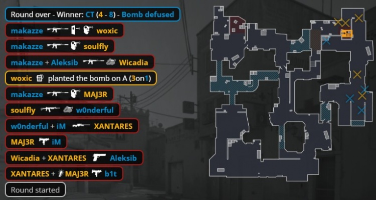 🎮发发发!w0nderful超神发挥爆轰Aurora NAVI勇夺EPL S23冠军