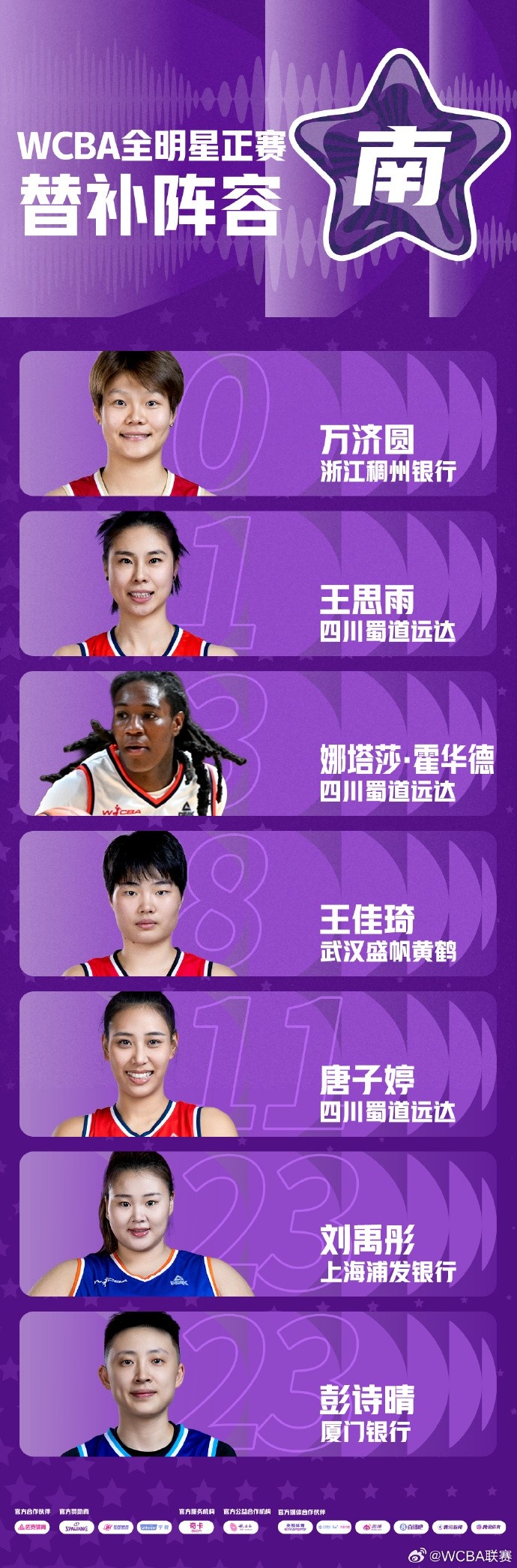 【新闻简讯】本赛季WCBA全明星周末正赛替补阵容：⭐王思雨刘禹彤在列(图1)
