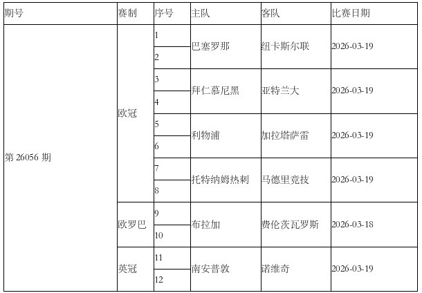 [最新消息]剑指八强！传足特⭐色奖期第26056期聚焦欧冠淘汰赛(图4)