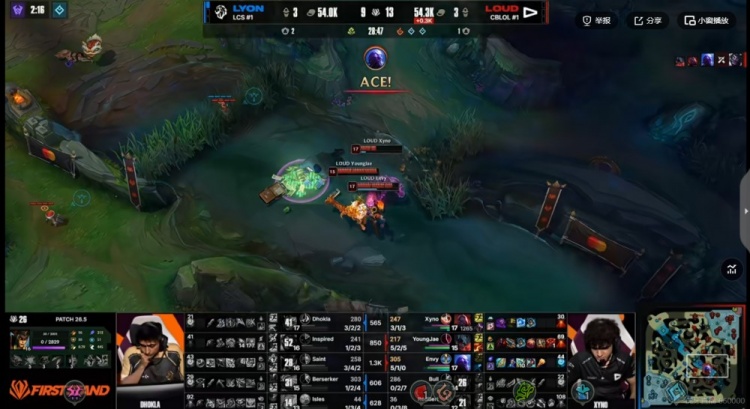 🎮Dhokla后选薇恩遭遇针对 YoungJae剑魔团战爽切LOUD扳平比分【球盟会】