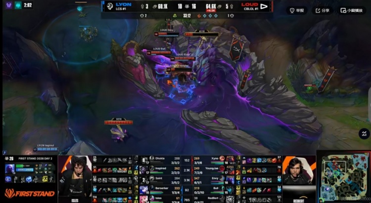 🎮Dhokla后选薇恩遭遇针对 YoungJae剑魔团战爽切LOUD扳平比分【球盟会】