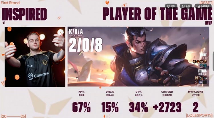 🎮成巴西图书馆了！Saint维克托团战无解 LYON击败LOUD将战GEN【球盟会】