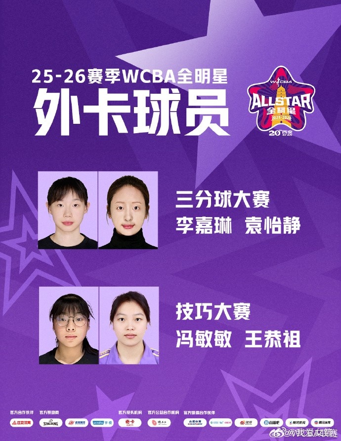 全明星三分球、技巧大赛名单出炉 四名外卡球员加入