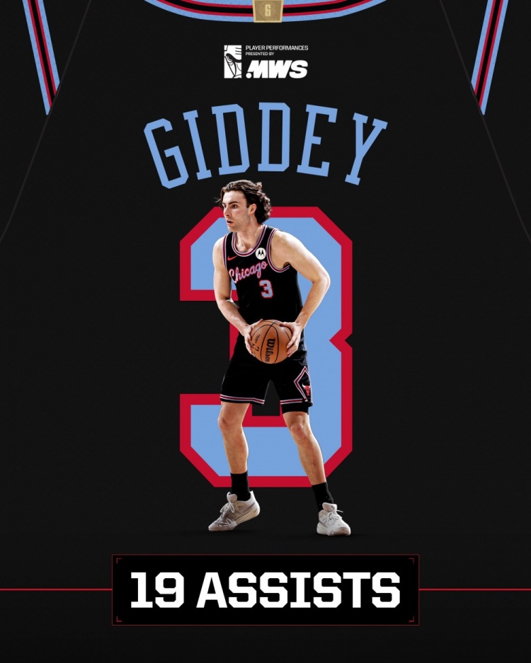 传球为先！吉迪昨日单场送出19助 是公牛队史近41年来首人