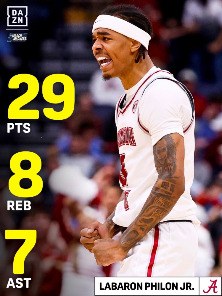 [体育世界]热门秀菲隆砍29分8板7助率队取胜 队友盛赞其打球像亚历山大(图1)