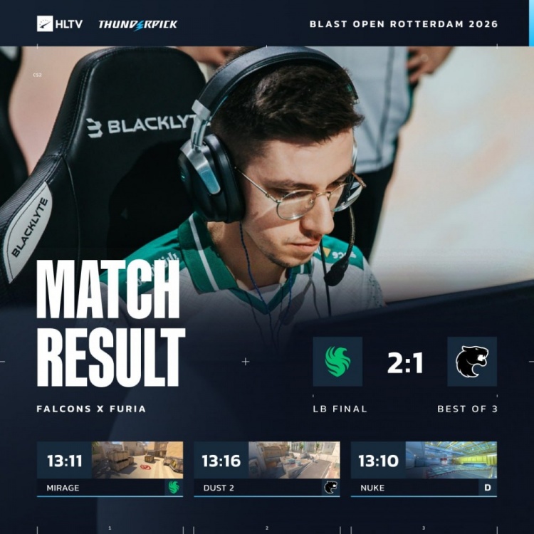 🎮黄闪>黑闪！孩神65杀全场爆轰 猎鹰淘汰黑豹 晋级BLAST六强【球盟会】