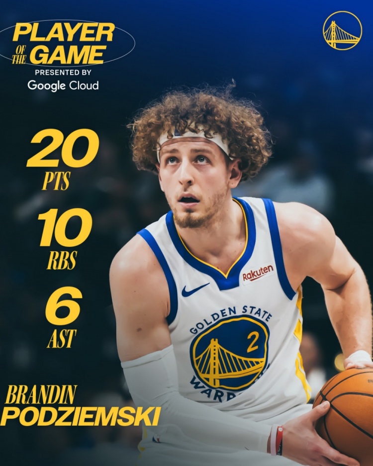 全面表现！勇士官方评选本场最佳：波杰姆斯基砍20+10+6当选