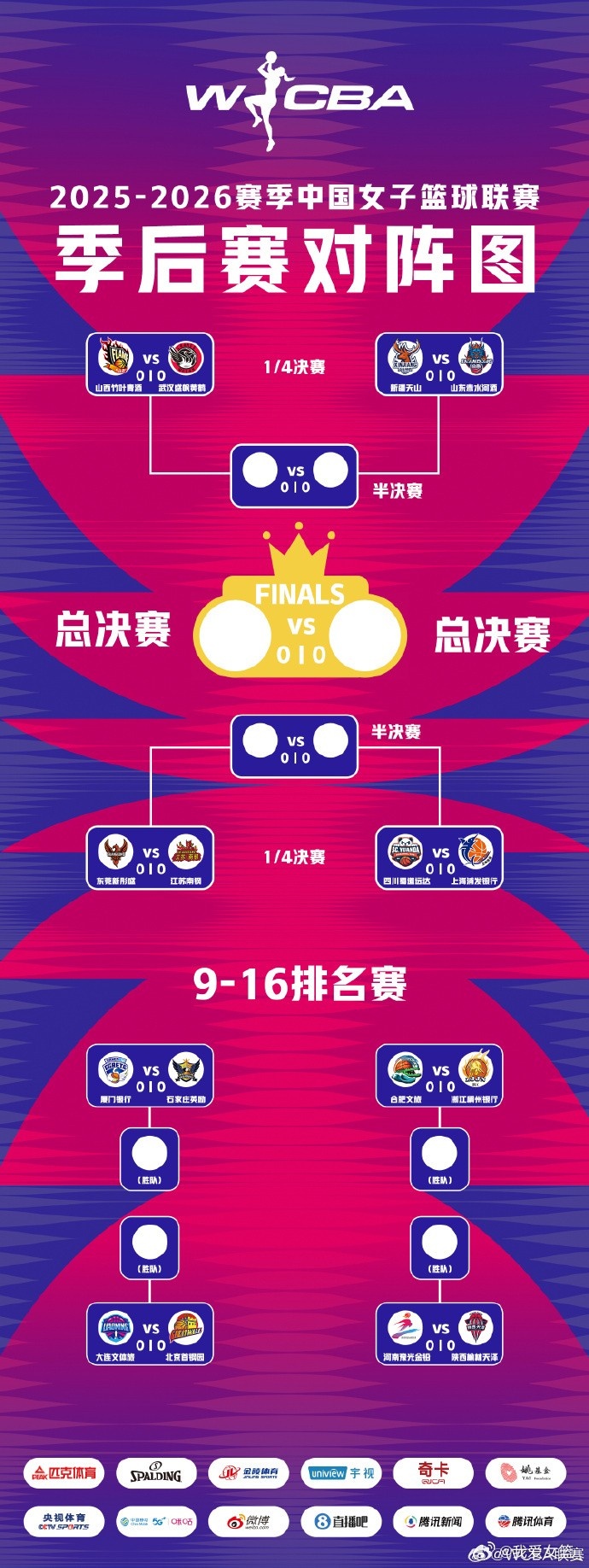 【体育头条】WCBA季后赛前瞻:山西剑指冠军,卫冕冠军遭遇硬仗(图1) 【体育头条】WCBA季后赛前瞻:山西剑指冠军,卫冕冠军遭遇硬仗(图1)