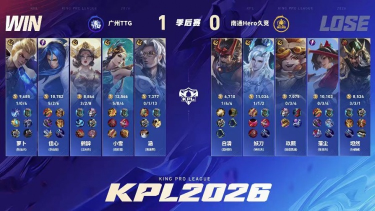 🎮萝卜全场狂C帮助TTG轻松拿下Hero TTG 4-1 Hero继续前进