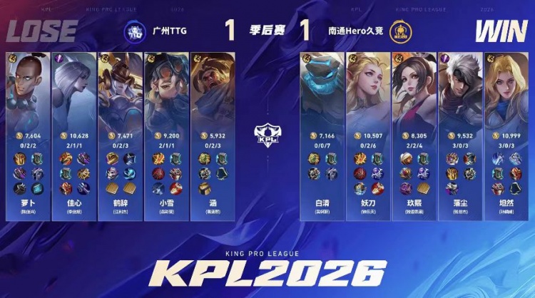 🎮萝卜全场狂C帮助TTG轻松拿下Hero TTG 4-1 Hero继续前进