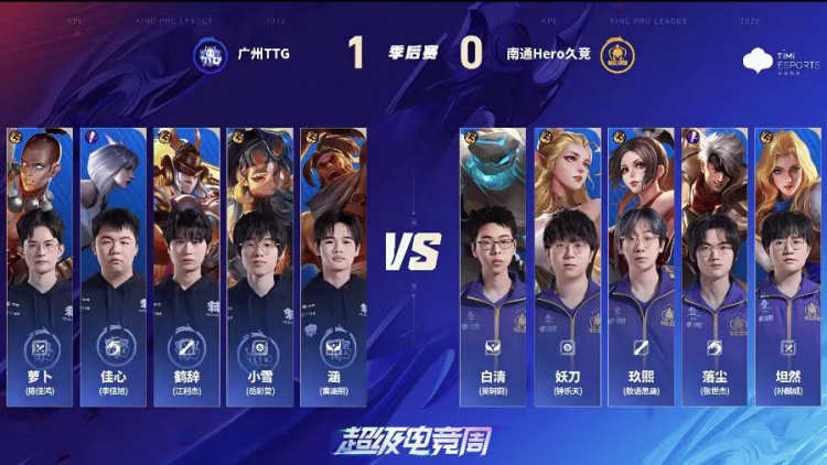 🎮萝卜全场狂C帮助TTG轻松拿下Hero TTG 4-1 Hero继续前进