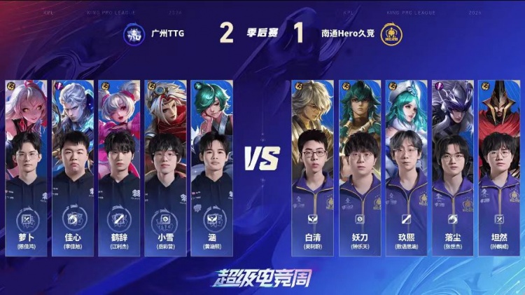 🎮萝卜全场狂C帮助TTG轻松拿下Hero TTG 4-1 Hero继续前进