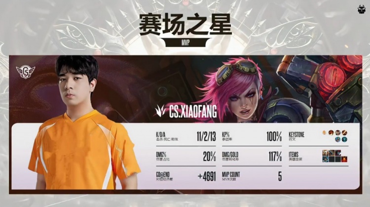 【蜗牛电竞】🎮A人不痛!Uzi霞难挽狂澜 yuki飞狐满场飞奔 Able队横扫Uzi队