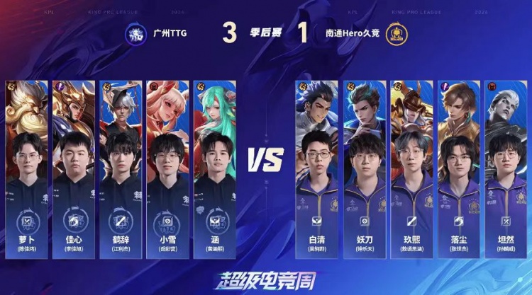 🎮萝卜全场狂C帮助TTG轻松拿下Hero TTG 4-1 Hero继续前进