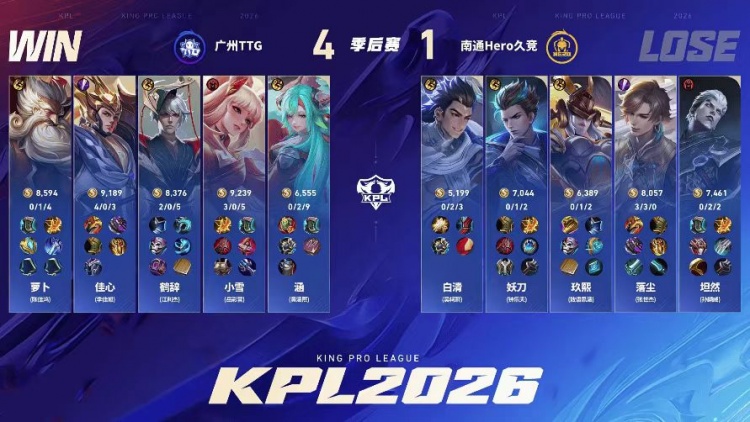 🎮萝卜全场狂C帮助TTG轻松拿下Hero TTG 4-1 Hero继续前进