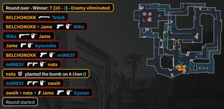 【蜗牛电竞】🎮白忙活!Niko半场0-9遭逮捕 京介25杀燃尽难C PV图一赢猎鹰