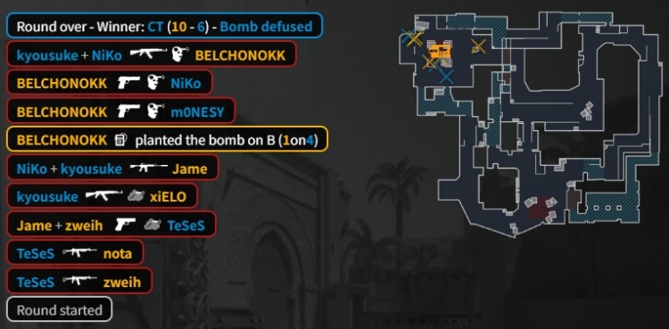 【蜗牛电竞】🎮白忙活!Niko半场0-9遭逮捕 京介25杀燃尽难C PV图一赢猎鹰