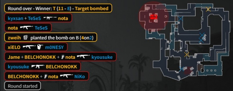 【蜗牛电竞】🎮白忙活!Niko半场0-9遭逮捕 京介25杀燃尽难C PV图一赢猎鹰